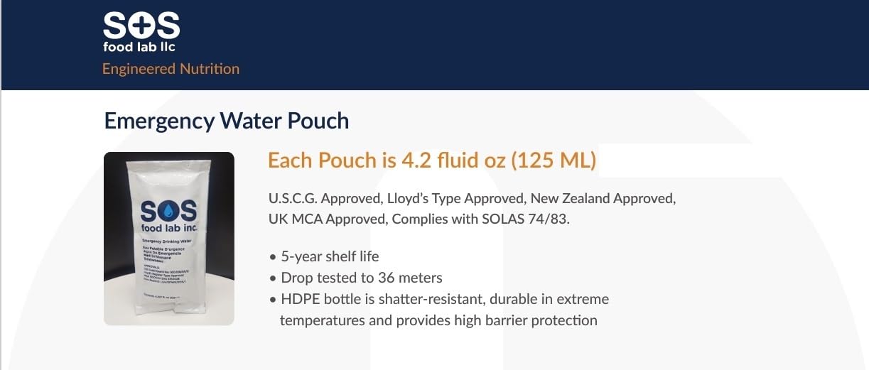 Emergency Drinking Water Pouch, 125ml
