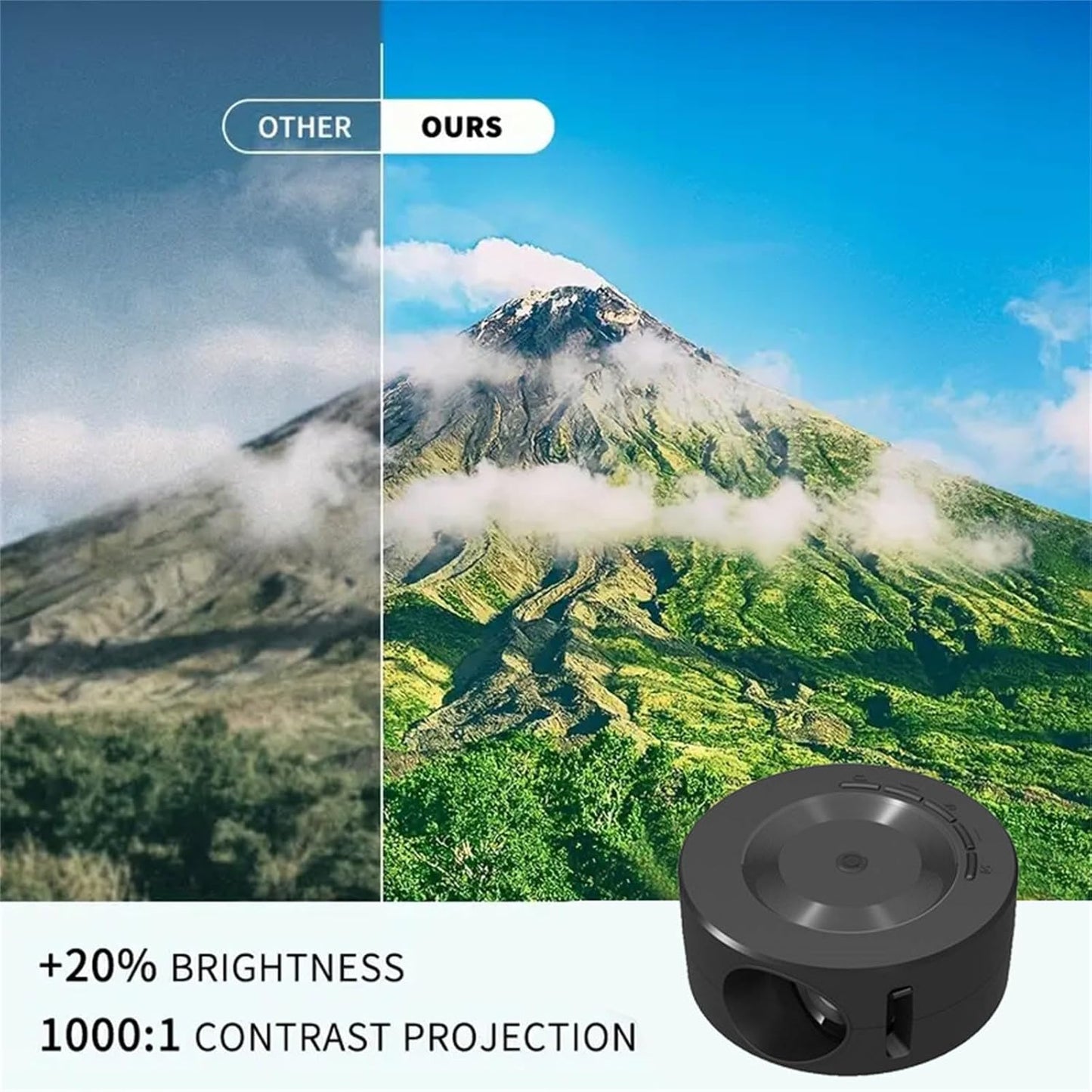 Mini Video Projector, 1080P Portable Projector Compatible with USB|Android Phone, Outdoor Projector, Mini TV for Home /Camping/Travel/Party, Tech Gadgets, Cool Stuff, Mothers Day for Mom Wife