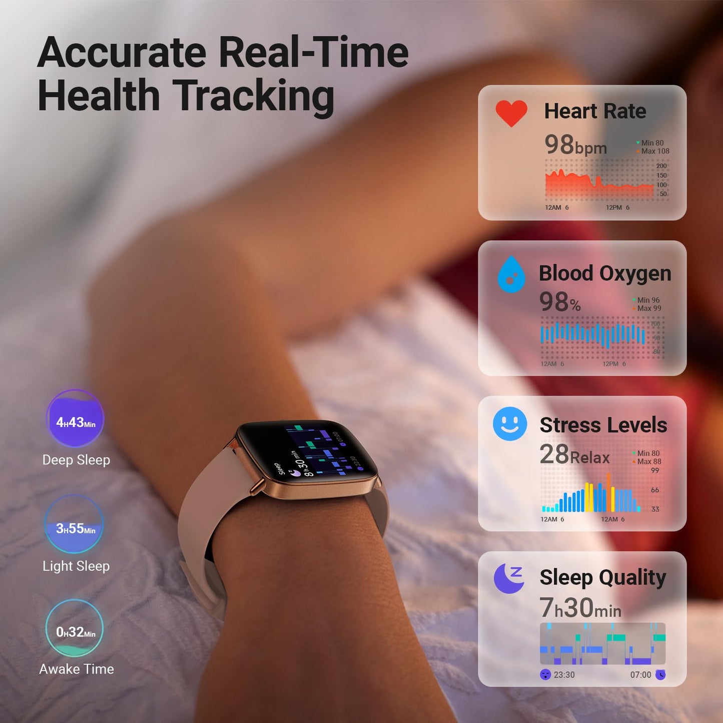 Fitpolo Smart Watch for Women, Stainless Steel Bezel Fitness Tracker (Make/Answer Calls), IP68 Waterproof, Heart Rate SpO2 Monitor, Sleep & Activity Tracking Smartwatch for Android Phones iPhone
