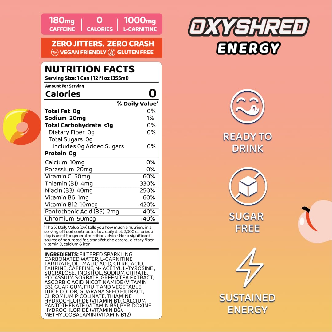 EHP Labs x Ghostbusters OxyShred Healthy Energy Drink - Zero Sugar Energy Drinks, Green Tea Extract, Vitamin C & L Carnitine - Zero Carbs, Zero Calories, Clean Caffeine - Frosty Big Apple (12-Pack)
