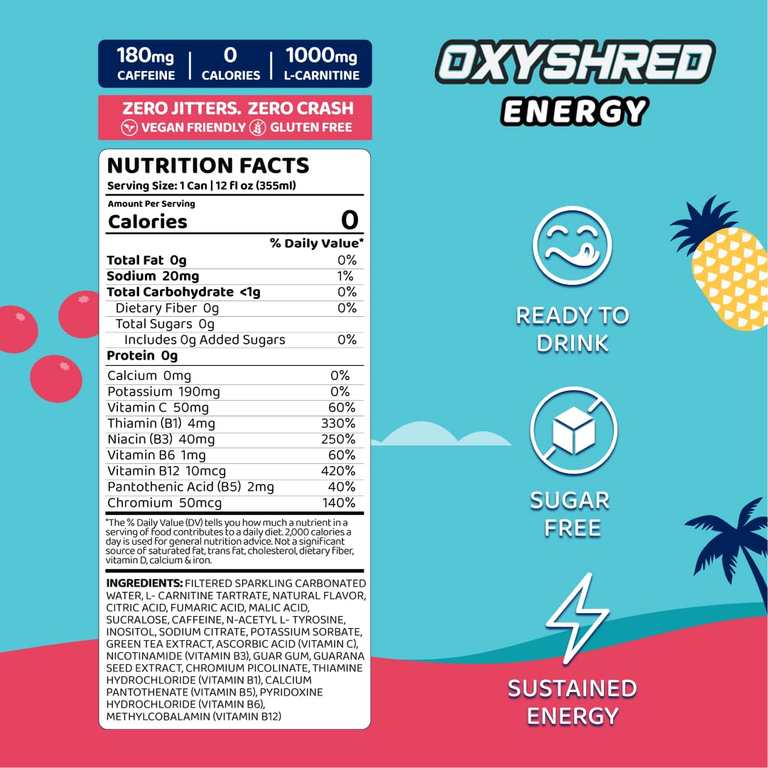 EHP Labs x Ghostbusters OxyShred Healthy Energy Drink - Zero Sugar Energy Drinks, Green Tea Extract, Vitamin C & L Carnitine - Zero Carbs, Zero Calories, Clean Caffeine - Frosty Big Apple (12-Pack)