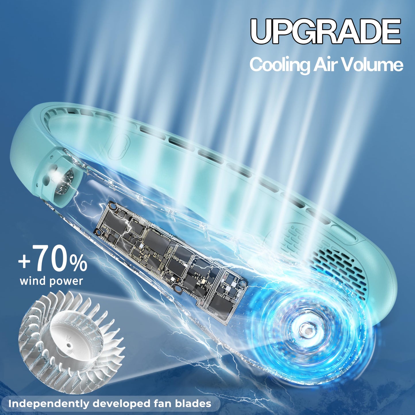 KIDEE Neck Fan, Portable Bladeless Neck Fans, Upgrade 360° Airflow, Super Quiet, 3 Speeds, 4000mAh Personal Wearable Neck Fan, Upgraded Cooling Air Volume USB Rechargeable Hands Free Fan