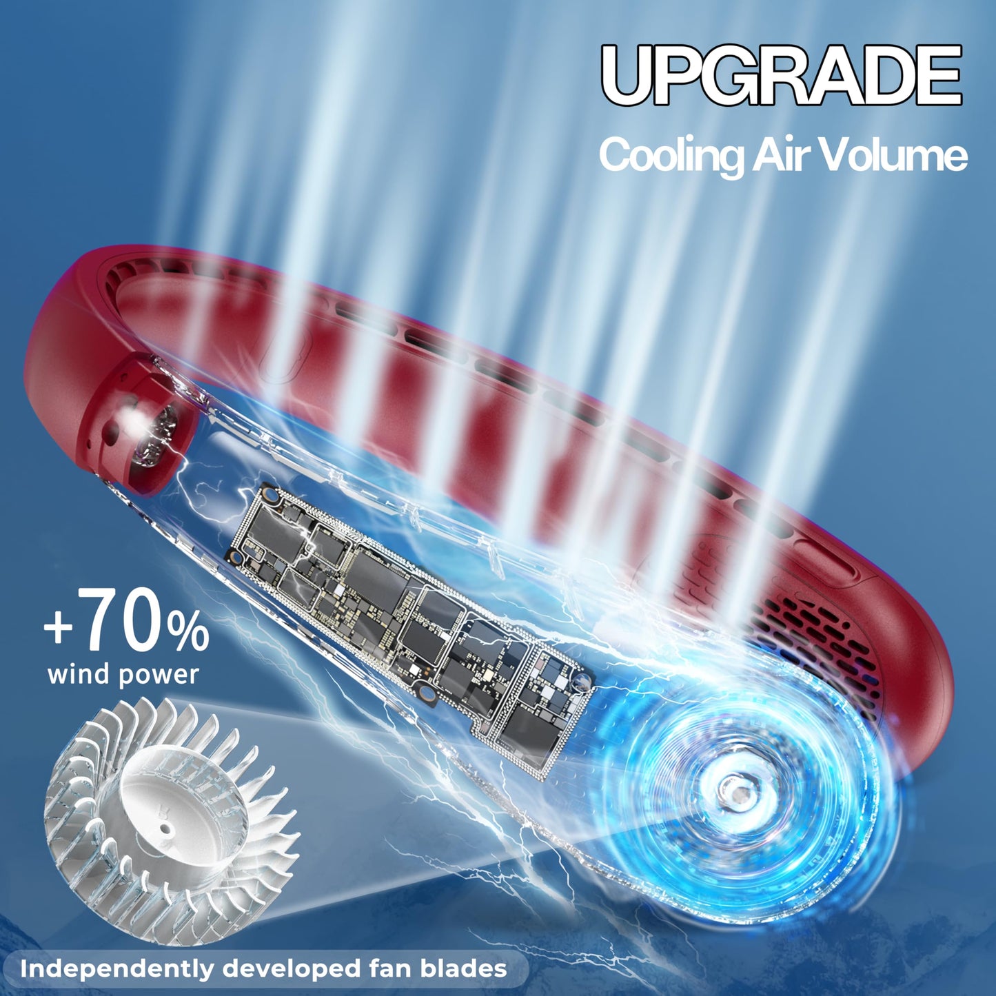KIDEE Neck Fan, Portable Bladeless Neck Fans, Upgrade 360° Airflow, Super Quiet, 3 Speeds, 4000mAh Personal Wearable Neck Fan, Upgraded Cooling Air Volume USB Rechargeable Hands Free Fan