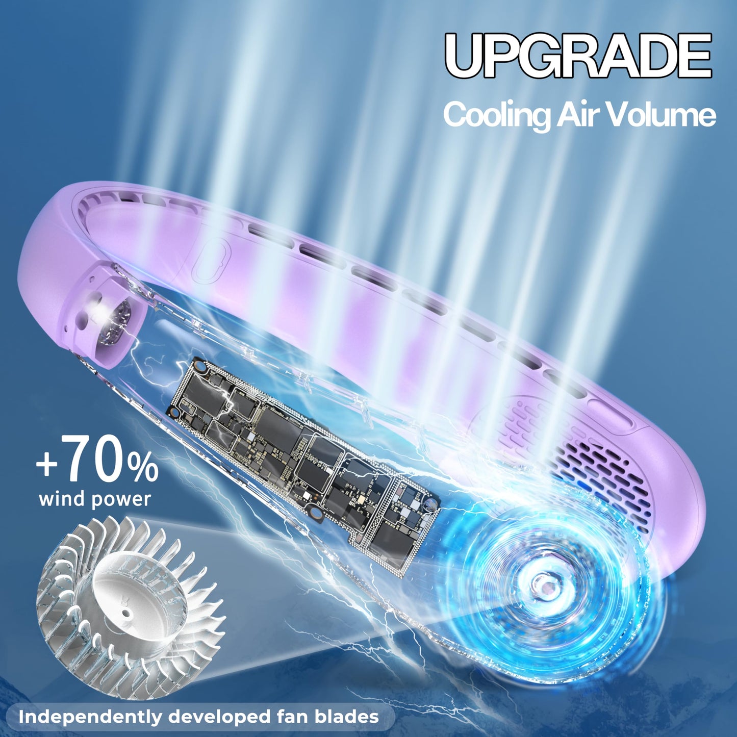 KIDEE Neck Fan, Portable Bladeless Neck Fans, Upgrade 360° Airflow, Super Quiet, 3 Speeds, 4000mAh Personal Wearable Neck Fan, Upgraded Cooling Air Volume USB Rechargeable Hands Free Fan