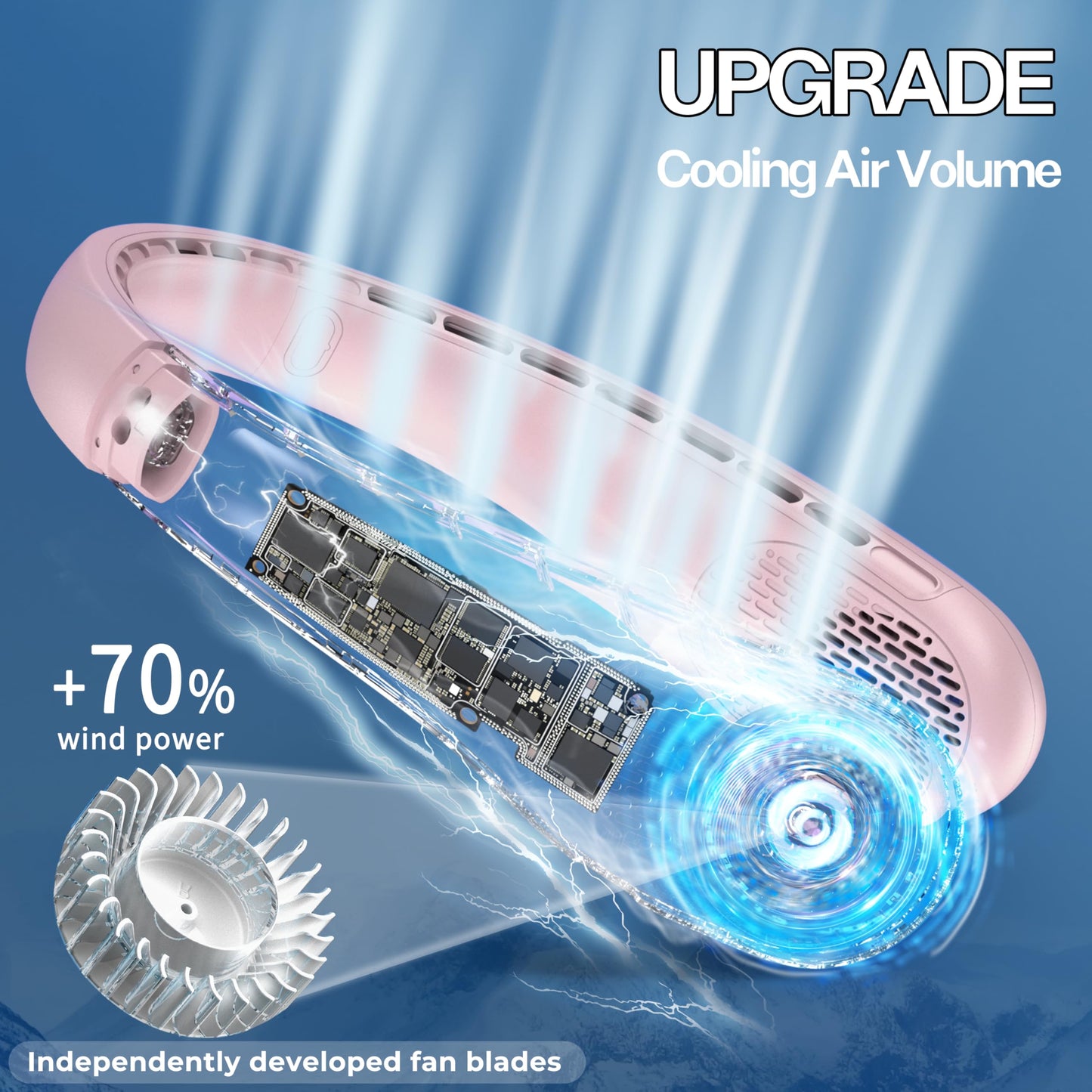 KIDEE Neck Fan, Portable Bladeless Neck Fans, Upgrade 360° Airflow, Super Quiet, 3 Speeds, 4000mAh Personal Wearable Neck Fan, Upgraded Cooling Air Volume USB Rechargeable Hands Free Fan