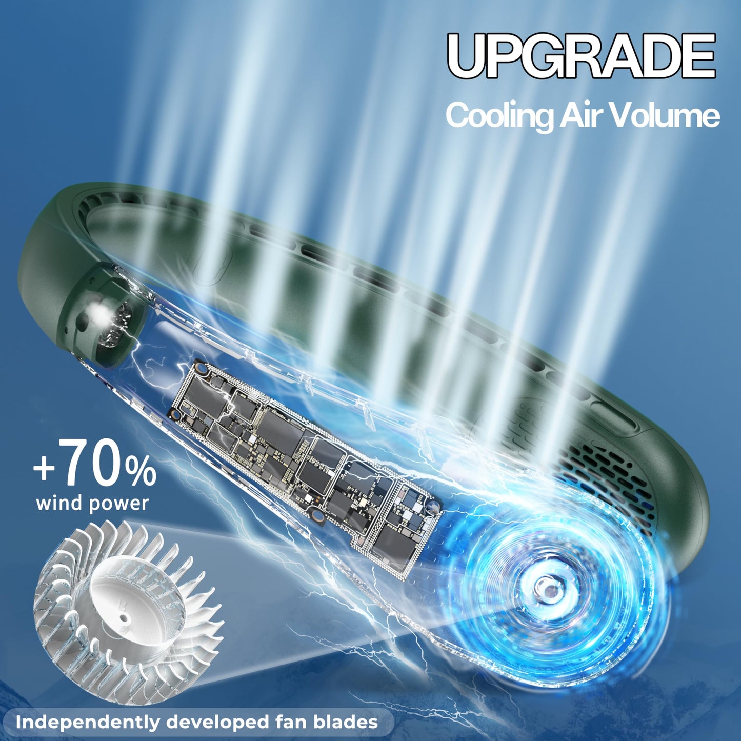 KIDEE Neck Fan, Portable Bladeless Neck Fans, Upgrade 360° Airflow, Super Quiet, 3 Speeds, 4000mAh Personal Wearable Neck Fan, Upgraded Cooling Air Volume USB Rechargeable Hands Free Fan