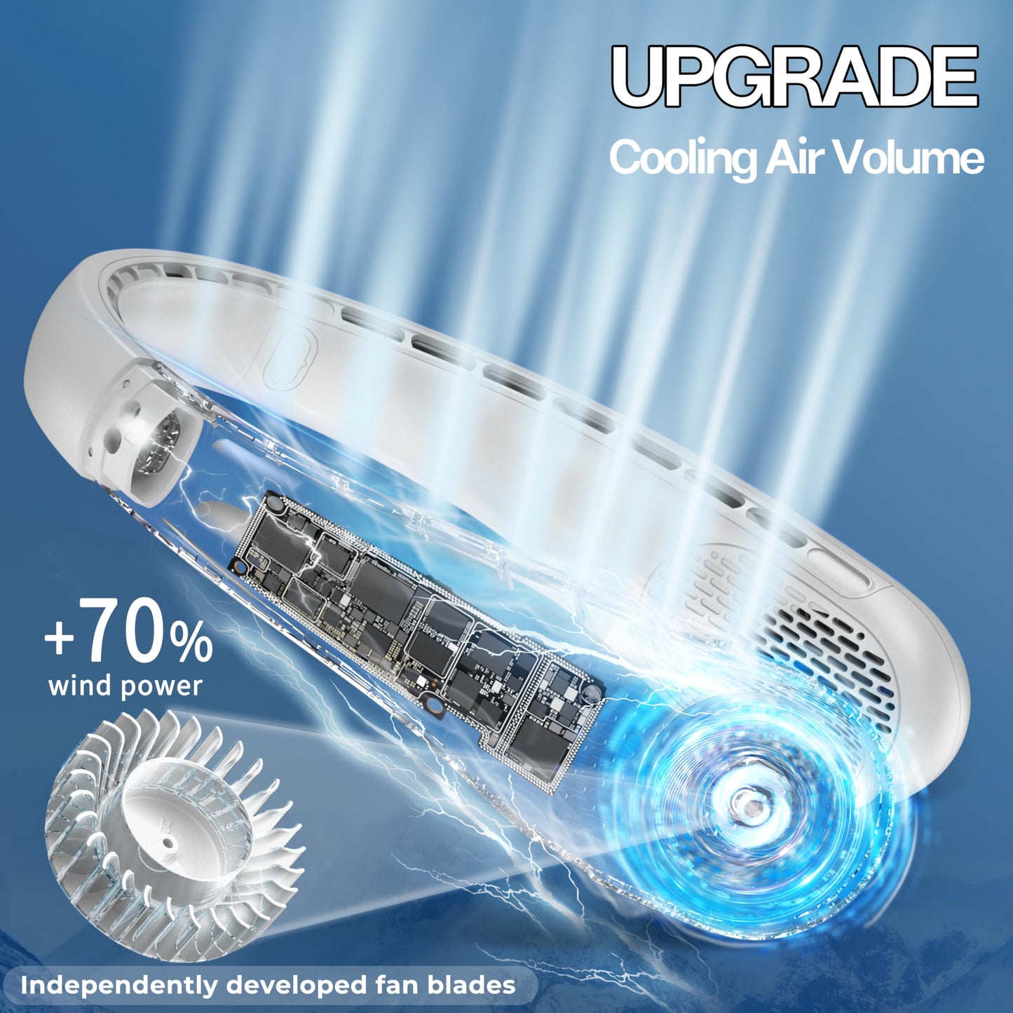 KIDEE Neck Fan, Portable Bladeless Neck Fans, Upgrade 360° Airflow, Super Quiet, 3 Speeds, 4000mAh Personal Wearable Neck Fan, Upgraded Cooling Air Volume USB Rechargeable Hands Free Fan