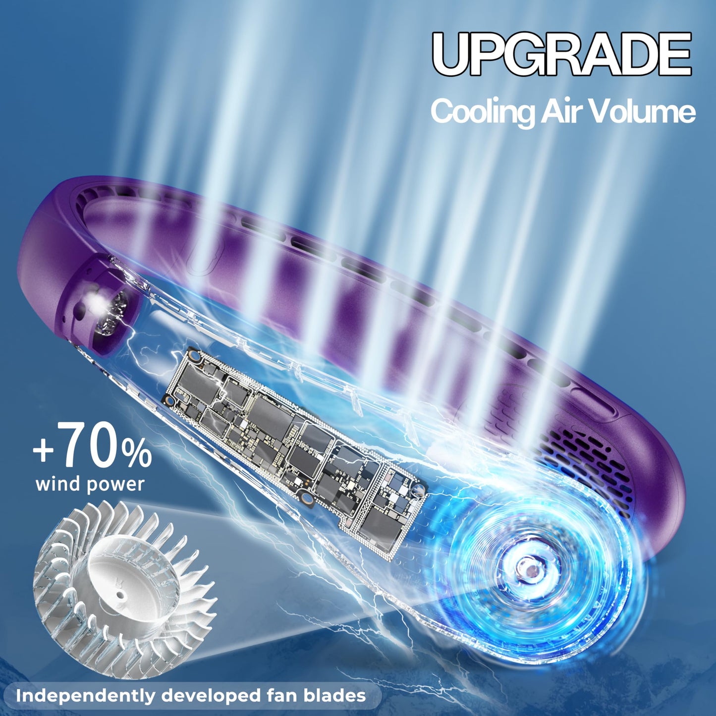 KIDEE Neck Fan, Portable Bladeless Neck Fans, Upgrade 360° Airflow, Super Quiet, 3 Speeds, 4000mAh Personal Wearable Neck Fan, Upgraded Cooling Air Volume USB Rechargeable Hands Free Fan