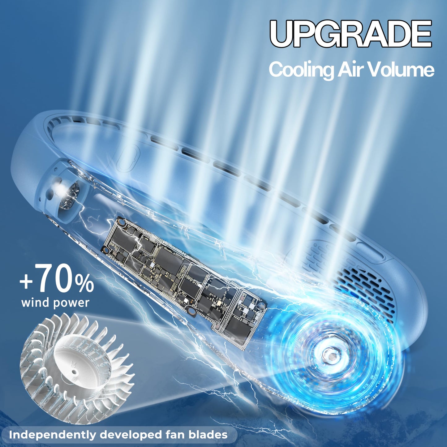 KIDEE Neck Fan, Portable Bladeless Neck Fans, Upgrade 360° Airflow, Super Quiet, 3 Speeds, 4000mAh Personal Wearable Neck Fan, Upgraded Cooling Air Volume USB Rechargeable Hands Free Fan