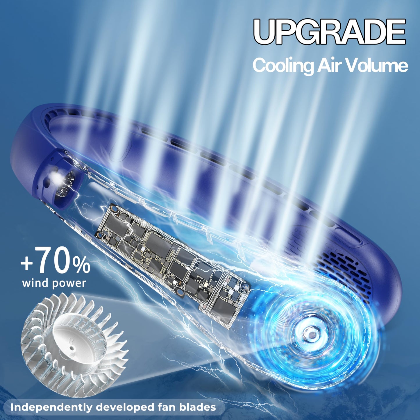 KIDEE Neck Fan, Portable Bladeless Neck Fans, Upgrade 360° Airflow, Super Quiet, 3 Speeds, 4000mAh Personal Wearable Neck Fan, Upgraded Cooling Air Volume USB Rechargeable Hands Free Fan