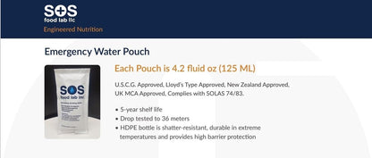 Emergency Drinking Water Pouch, 125ml