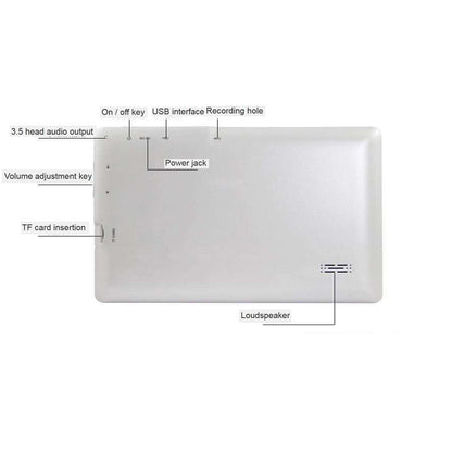 Android Tablet for 7-inch, 2025 HD Display Tablets PC Duad core Processor 1GB +8GB, 3000 mAh Long Battery Life, Smart Tablet Support Built-in W-iFi B-luetooth Unlocked Phablet