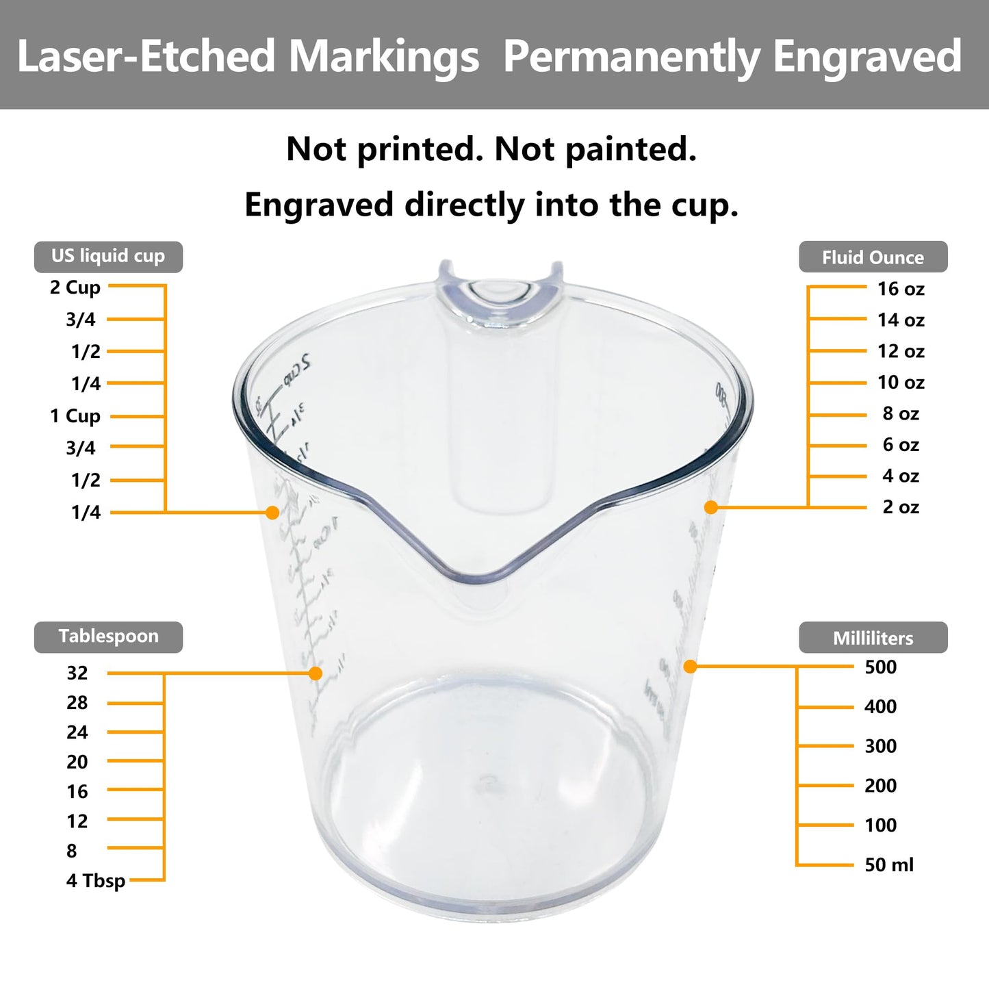 Laser-Etched Measuring Cup Set, 16 oz & 8 oz Cup Clear Plastic