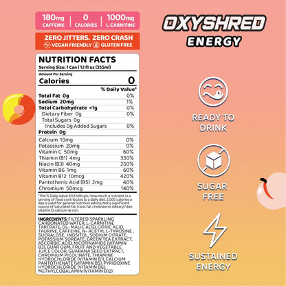 EHP Labs x Ghostbusters OxyShred Healthy Energy Drink - Zero Sugar Energy Drinks, Green Tea Extract, Vitamin C & L Carnitine - Zero Carbs, Zero Calories, Clean Caffeine - Frosty Big Apple (12-Pack)