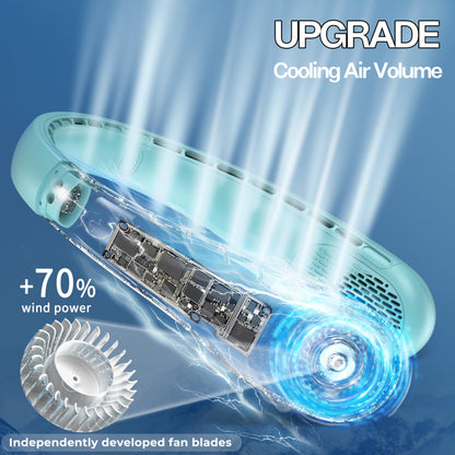 KIDEE Neck Fan, Portable Bladeless Neck Fans, Upgrade 360° Airflow, Super Quiet, 3 Speeds, 4000mAh Personal Wearable Neck Fan, Upgraded Cooling Air Volume USB Rechargeable Hands Free Fan