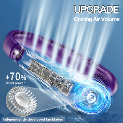 KIDEE Neck Fan, Portable Bladeless Neck Fans, Upgrade 360° Airflow, Super Quiet, 3 Speeds, 4000mAh Personal Wearable Neck Fan, Upgraded Cooling Air Volume USB Rechargeable Hands Free Fan