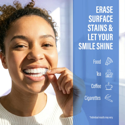 GuruNanda Whitening Strips — 7-Day Treatment