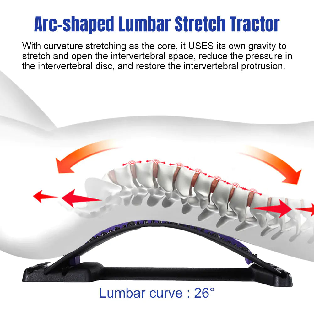 Land Near Lumbar Spine Massager Stretcher Aura Restored