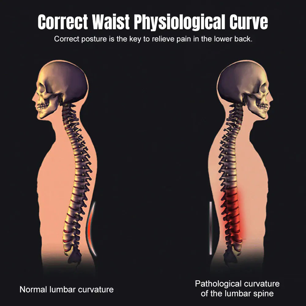 Land Near Lumbar Spine Massager Stretcher Aura Restored