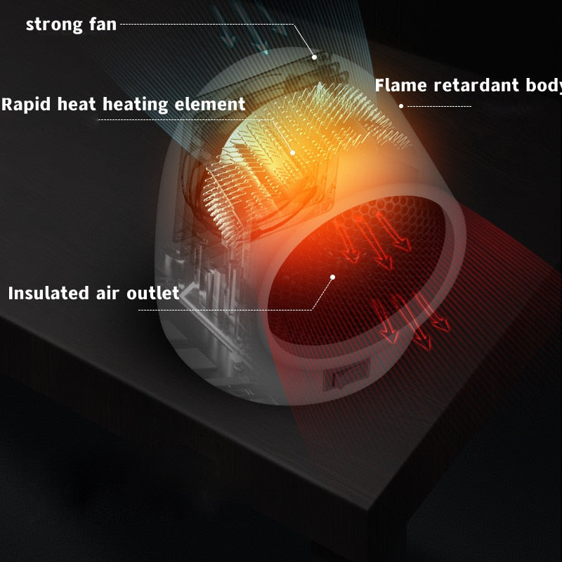 TAA Mini Home Heater Aura Restored