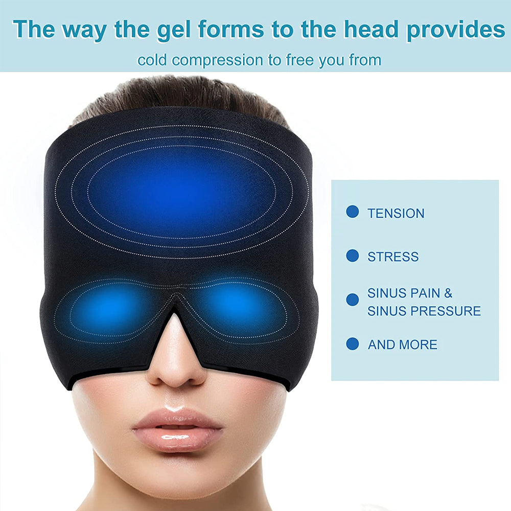 Pain Proof Migraine Relief Cap Aura Restored