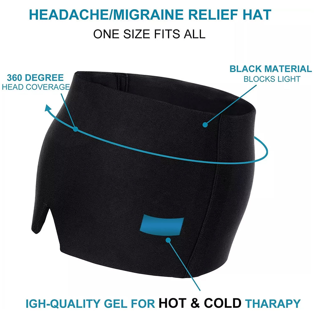 Pain Proof Migraine Relief Cap Aura Restored