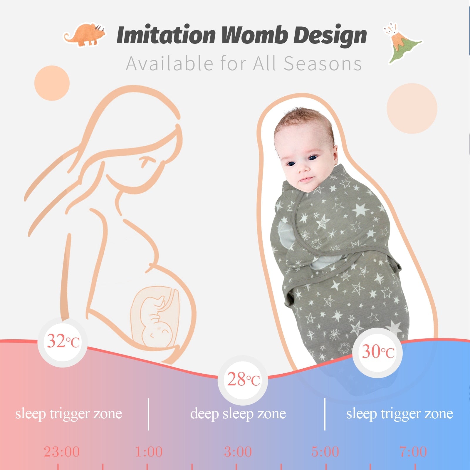 Baby Aura Sweet Dream Baby Swaddle Aura Restored