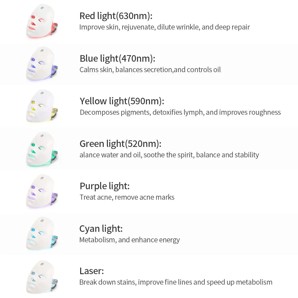 TAA Photon Therapy Facial Mask Aura Restored